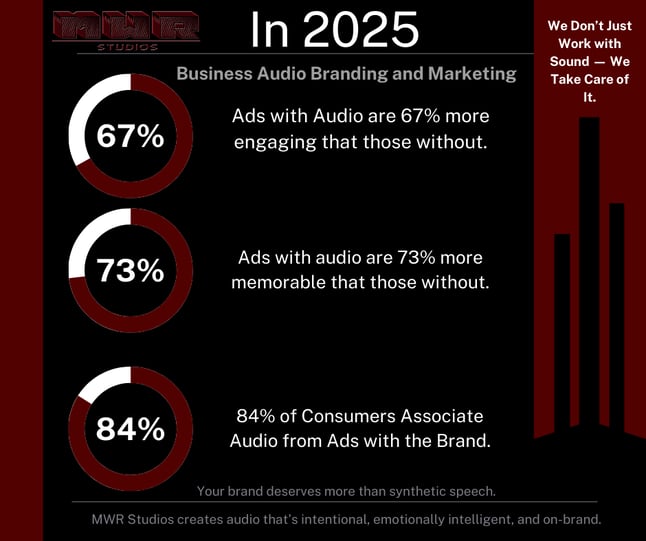 ADs Finding the Sound That Connects -MWR Studios